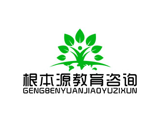 郭重陽(yáng)的logo設(shè)計(jì)